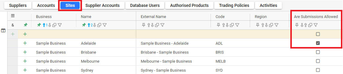 Are Submissions Allowed