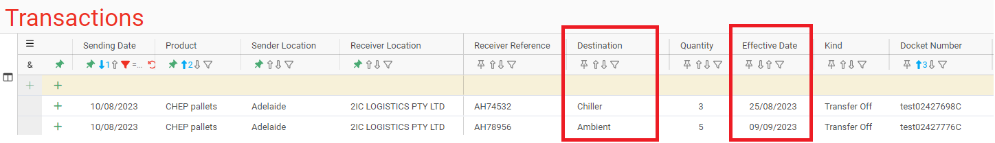 Destination Transaction